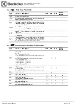 Preview for 17 page of Electrolux Dishwashing EUC1 Service Manual