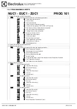 Preview for 30 page of Electrolux Dishwashing EUC1 Service Manual