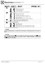 Preview for 31 page of Electrolux Dishwashing EUC1 Service Manual