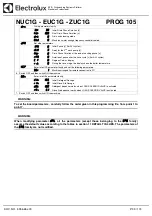 Preview for 39 page of Electrolux Dishwashing EUC1 Service Manual