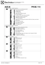 Предварительный просмотр 60 страницы Electrolux Dishwashing EUC1 Service Manual