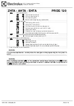 Предварительный просмотр 69 страницы Electrolux Dishwashing EUC1 Service Manual