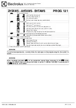 Предварительный просмотр 71 страницы Electrolux Dishwashing EUC1 Service Manual