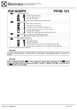 Preview for 79 page of Electrolux Dishwashing EUC1 Service Manual