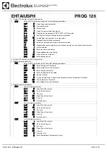 Preview for 80 page of Electrolux Dishwashing EUC1 Service Manual