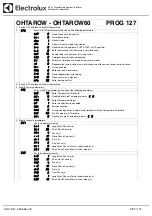 Preview for 82 page of Electrolux Dishwashing EUC1 Service Manual