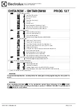 Preview for 83 page of Electrolux Dishwashing EUC1 Service Manual