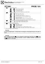 Preview for 87 page of Electrolux Dishwashing EUC1 Service Manual