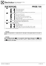 Предварительный просмотр 105 страницы Electrolux Dishwashing EUC1 Service Manual