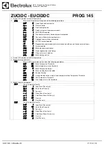 Preview for 118 page of Electrolux Dishwashing EUC1 Service Manual