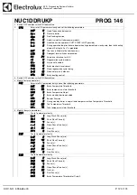 Preview for 120 page of Electrolux Dishwashing EUC1 Service Manual