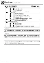 Preview for 121 page of Electrolux Dishwashing EUC1 Service Manual