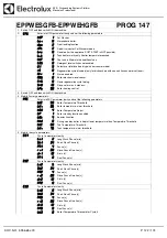 Preview for 122 page of Electrolux Dishwashing EUC1 Service Manual