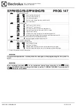 Preview for 123 page of Electrolux Dishwashing EUC1 Service Manual