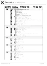 Preview for 126 page of Electrolux Dishwashing EUC1 Service Manual