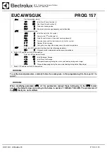 Preview for 133 page of Electrolux Dishwashing EUC1 Service Manual