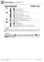 Preview for 135 page of Electrolux Dishwashing EUC1 Service Manual