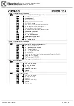 Preview for 136 page of Electrolux Dishwashing EUC1 Service Manual