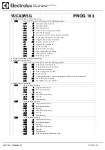 Preview for 138 page of Electrolux Dishwashing EUC1 Service Manual