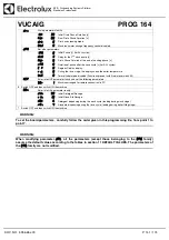 Preview for 141 page of Electrolux Dishwashing EUC1 Service Manual