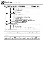 Preview for 145 page of Electrolux Dishwashing EUC1 Service Manual