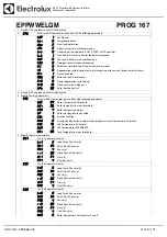 Preview for 146 page of Electrolux Dishwashing EUC1 Service Manual