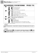 Preview for 153 page of Electrolux Dishwashing EUC1 Service Manual