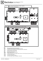 Preview for 160 page of Electrolux Dishwashing EUC1 Service Manual