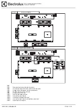 Preview for 161 page of Electrolux Dishwashing EUC1 Service Manual