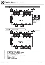 Preview for 163 page of Electrolux Dishwashing EUC1 Service Manual