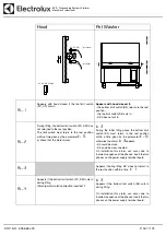 Preview for 167 page of Electrolux Dishwashing EUC1 Service Manual