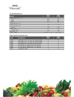 Preview for 2 page of Electrolux Dito 601151 Brochure & Specs