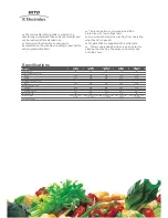 Preview for 2 page of Electrolux Dito 601792 Specifications