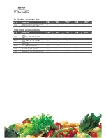 Preview for 3 page of Electrolux Dito 601792 Specifications