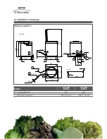 Предварительный просмотр 3 страницы Electrolux Dito 660071 Specifications