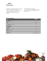 Предварительный просмотр 2 страницы Electrolux Dito XBMF20SX3 Specifications