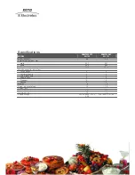 Preview for 2 page of Electrolux Dito XBMF20SXT Specifications