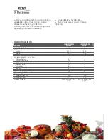 Предварительный просмотр 2 страницы Electrolux Dito XBMF40AS35 Specifications