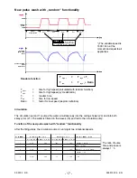 Предварительный просмотр 17 страницы Electrolux Diva EDW 2000 Service Manual