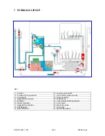 Предварительный просмотр 9 страницы Electrolux "DIVA" EDW 500 Service Manual