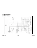 Предварительный просмотр 22 страницы Electrolux "DIVA" EDW 500 Service Manual