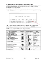 Предварительный просмотр 25 страницы Electrolux "DIVA" EDW 500 Service Manual