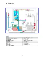 Preview for 19 page of Electrolux DIVA Service Manual