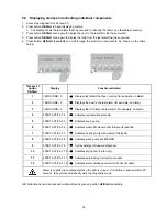 Preview for 30 page of Electrolux DIVA Service Manual