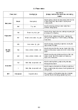 Preview for 63 page of Electrolux DMGL8310SW Manual