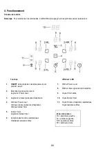 Preview for 89 page of Electrolux DMGL8310SW Manual