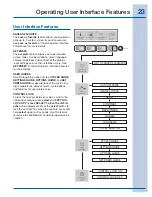 Предварительный просмотр 23 страницы Electrolux Dryer Use And Care Manual