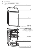 Preview for 8 page of Electrolux DV430FHM-NN1 User Manual