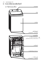 Preview for 46 page of Electrolux DV430FHM-NN1 User Manual