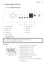 Preview for 49 page of Electrolux DV430FHM-NN1 User Manual